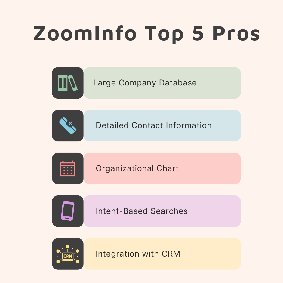 Zoominfo-Reviews